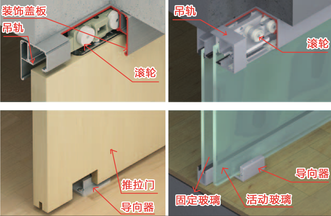 轨的做法,不仅适用于纯玻璃移门,它还适用于一切薄板的材料,如:不锈钢