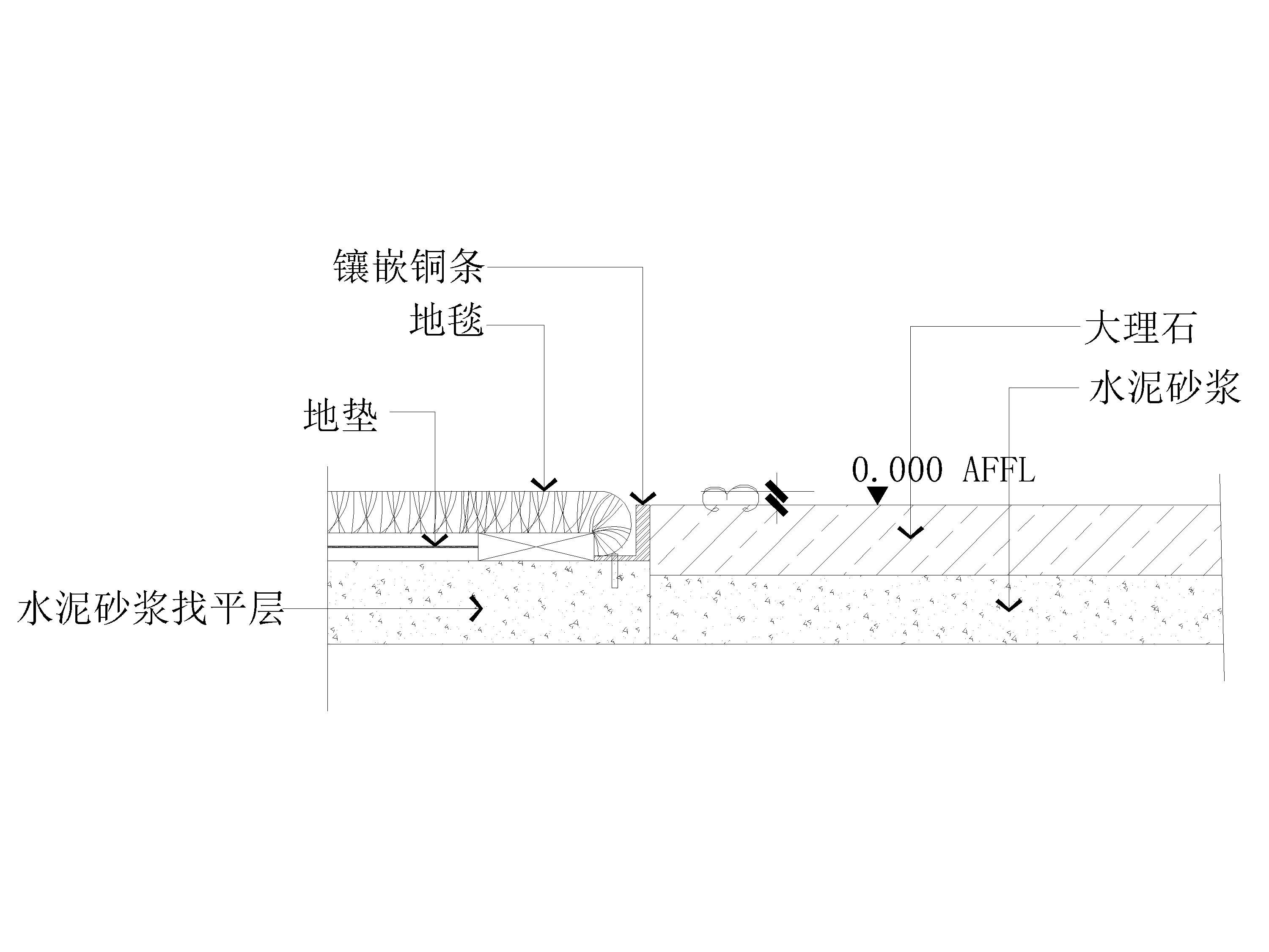 59套室内石材节点详图(干挂,收口,石柱-大理石与地毯收口节点