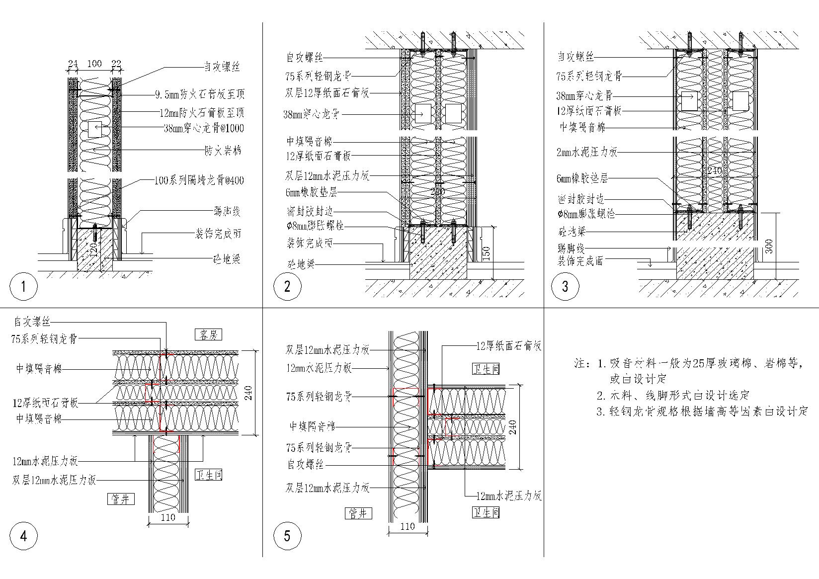 室内轻钢龙骨,钢架,砌块等隔墙节点详图 工程资料库