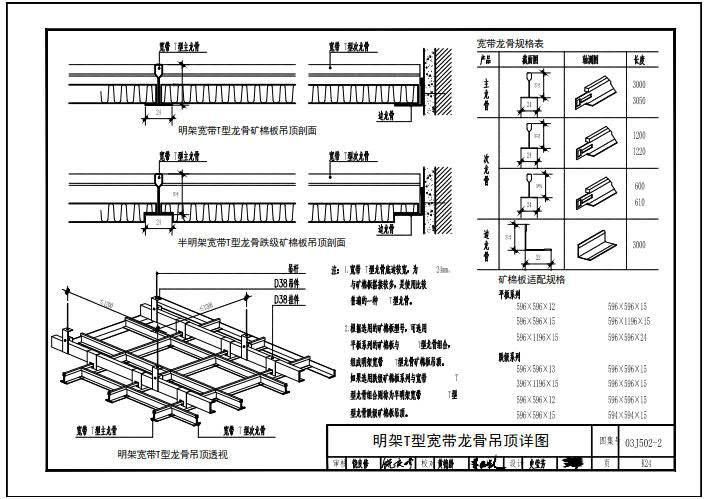 005-矿棉板吊顶-施工图集
