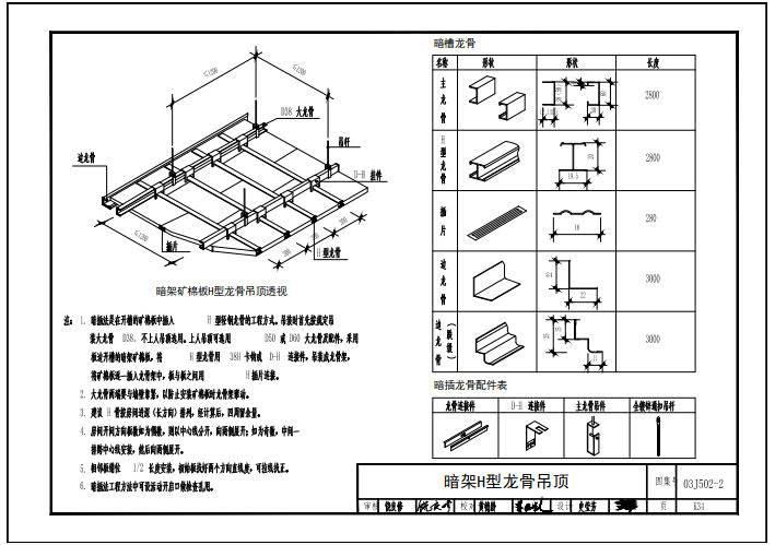 005-矿棉板吊顶-施工图集