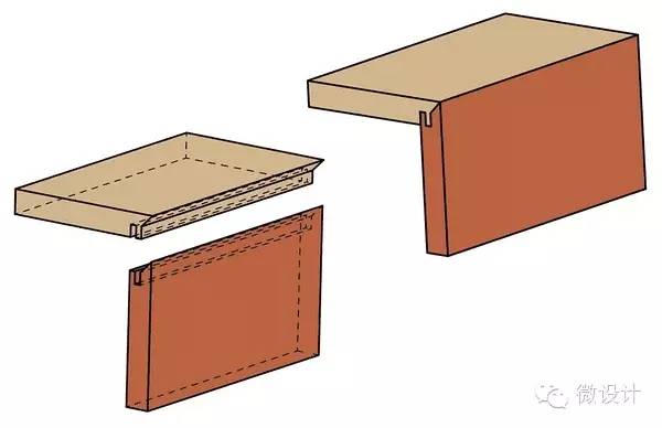 木方平接木板榫槽直角接合薄板榫槽拼接指接榫圆木销榫接