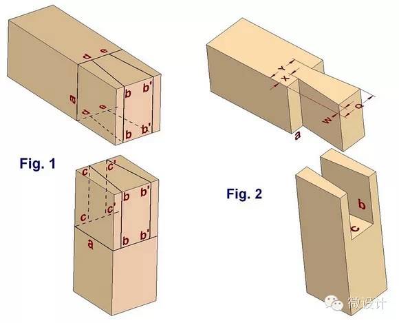110种常见榫卯结构