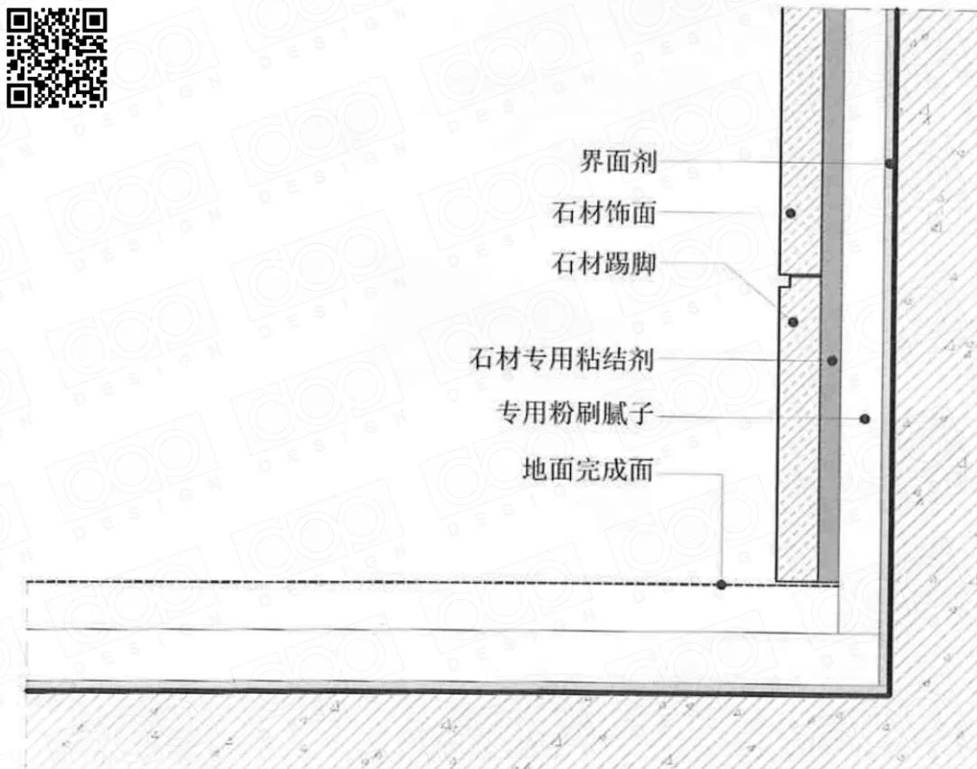 节点图▲三维示意图2,木制踢脚线:▲节点图▲三维示意图3,金属踢脚