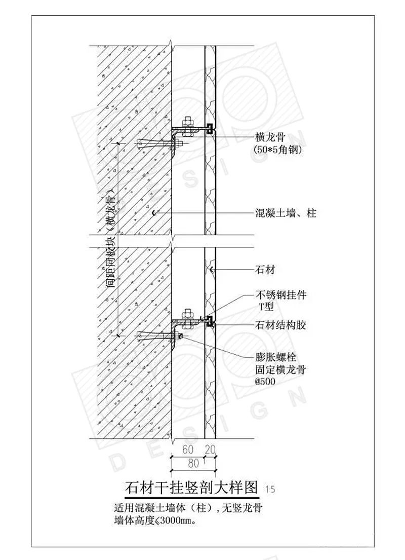 墙面石材干挂的工艺流程及注意要点