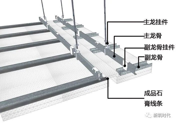 石膏板吊顶伸缩缝节点示意图△ 案例六:转角接缝处开裂