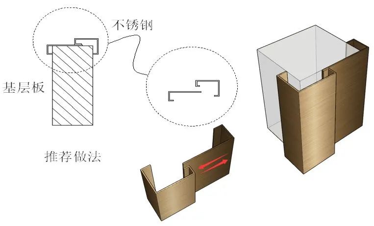 施工工艺不锈钢门套的安装工艺及节点