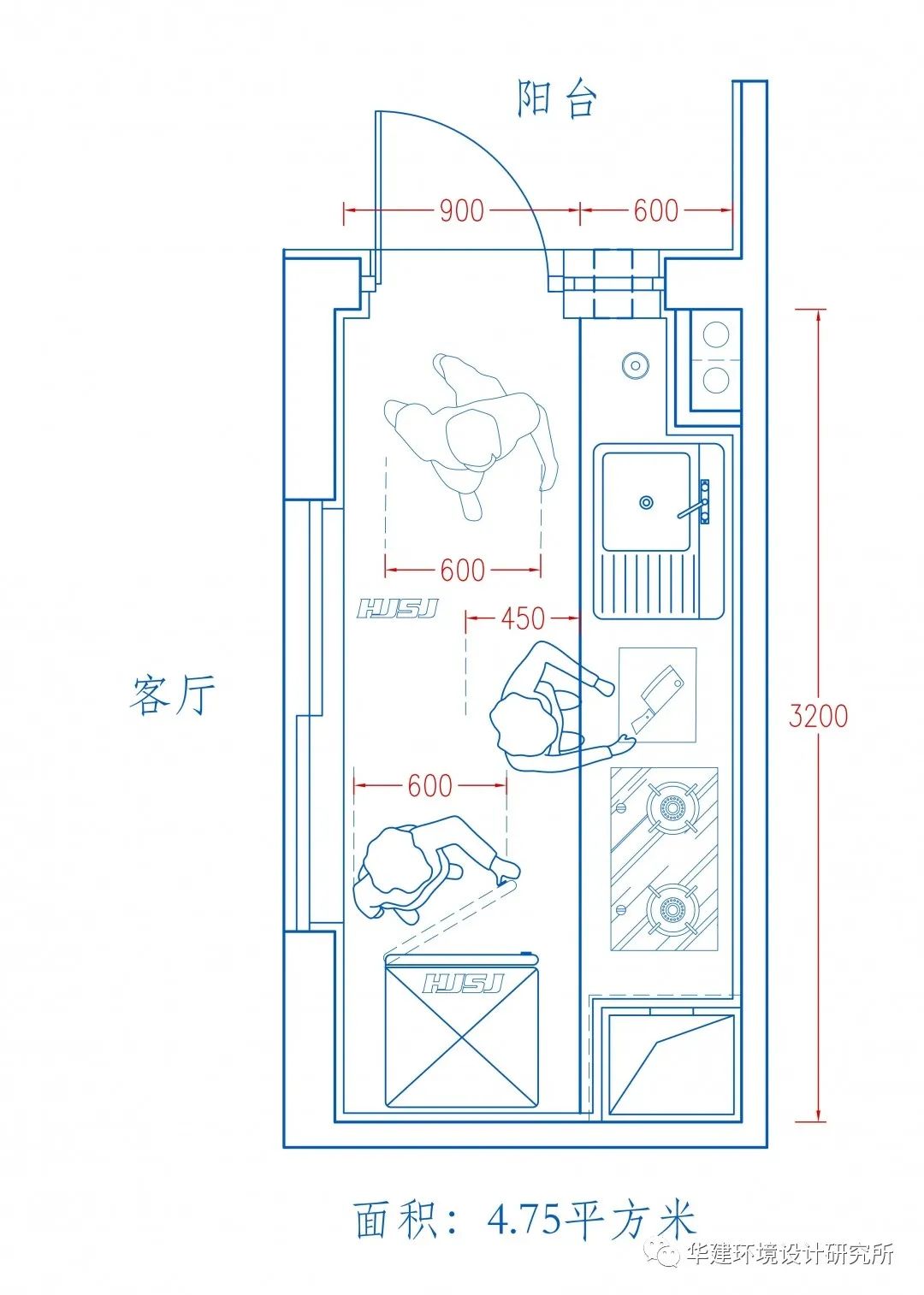 厨房最小尺寸标准设计指引