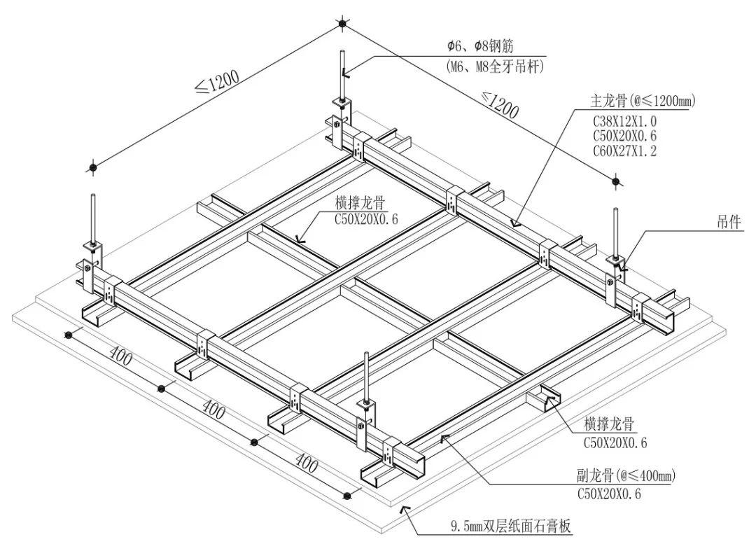 关于轻钢龙骨吊顶的全部工艺都在这了