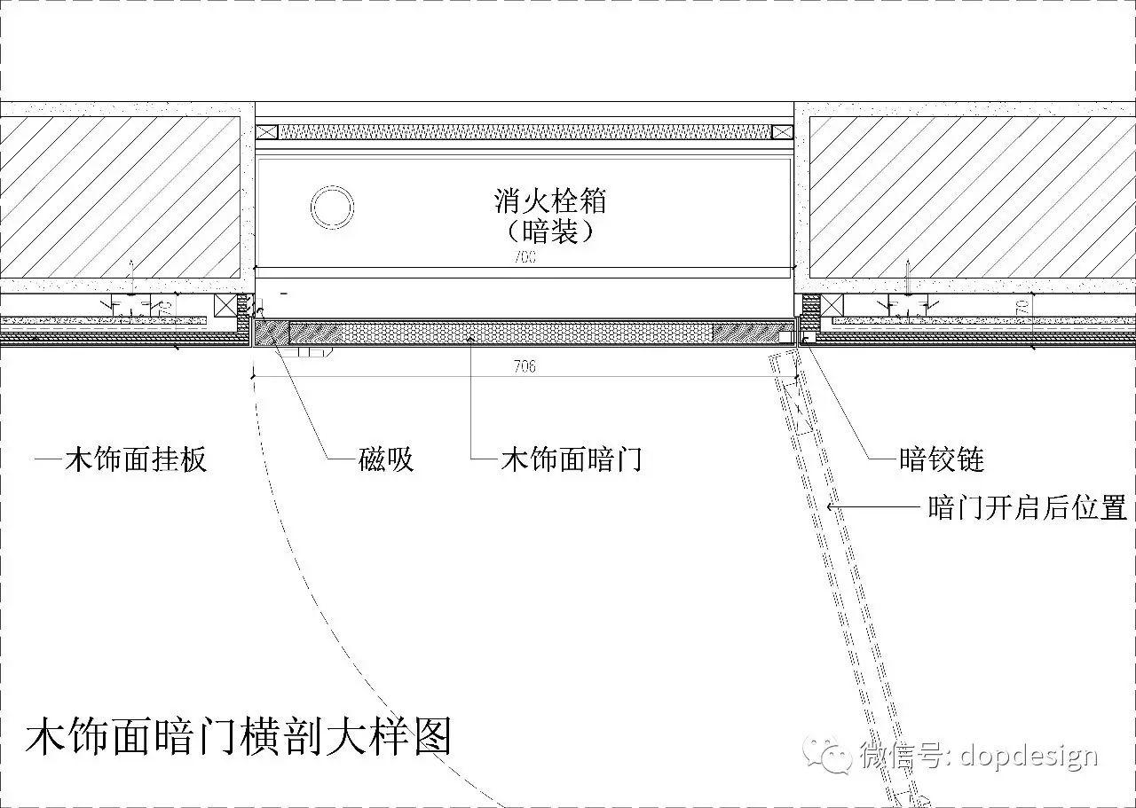 消火栓箱暗门做法