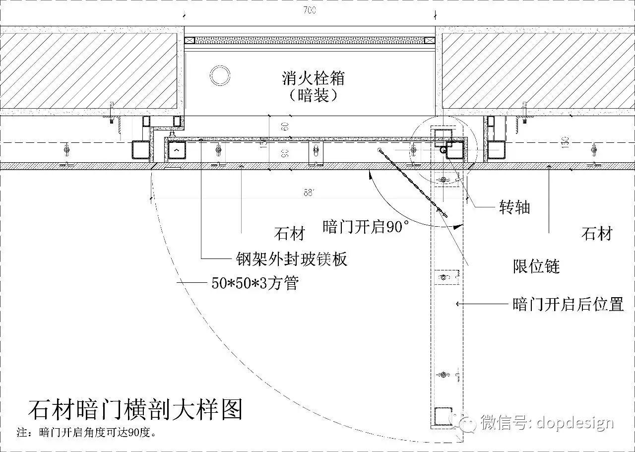 消火栓箱暗门做法