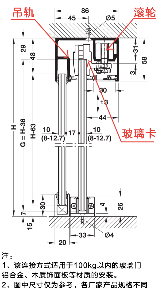 純玻璃摺疊門做法解析移門體系04