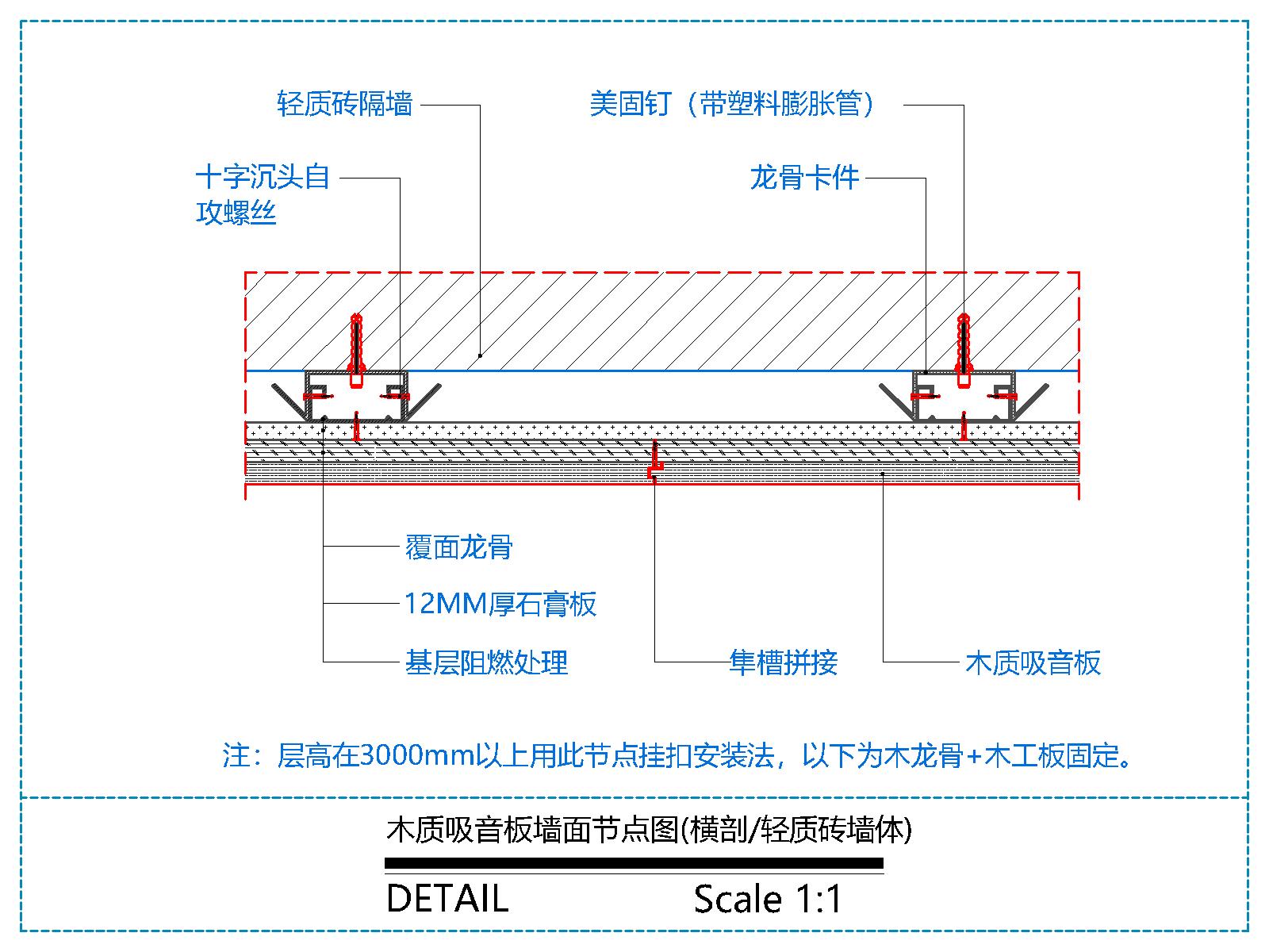 木質吸音板牆面節點圖橫剖輕質磚牆體