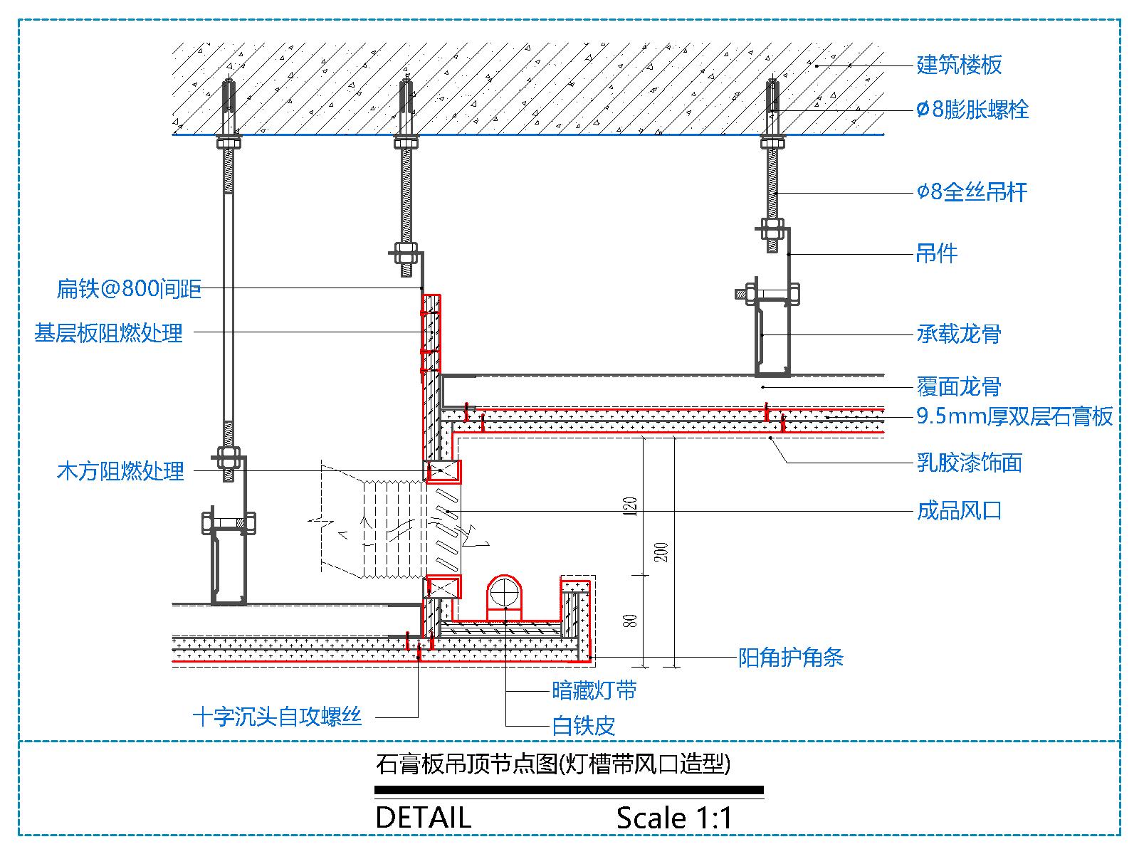 石膏板吊頂節點圖燈槽帶風口造型