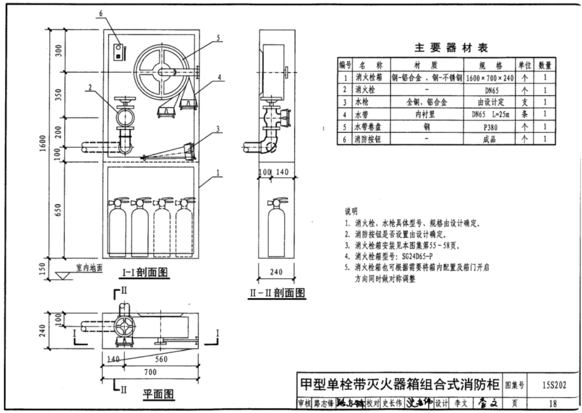 15s202室內消火栓安裝