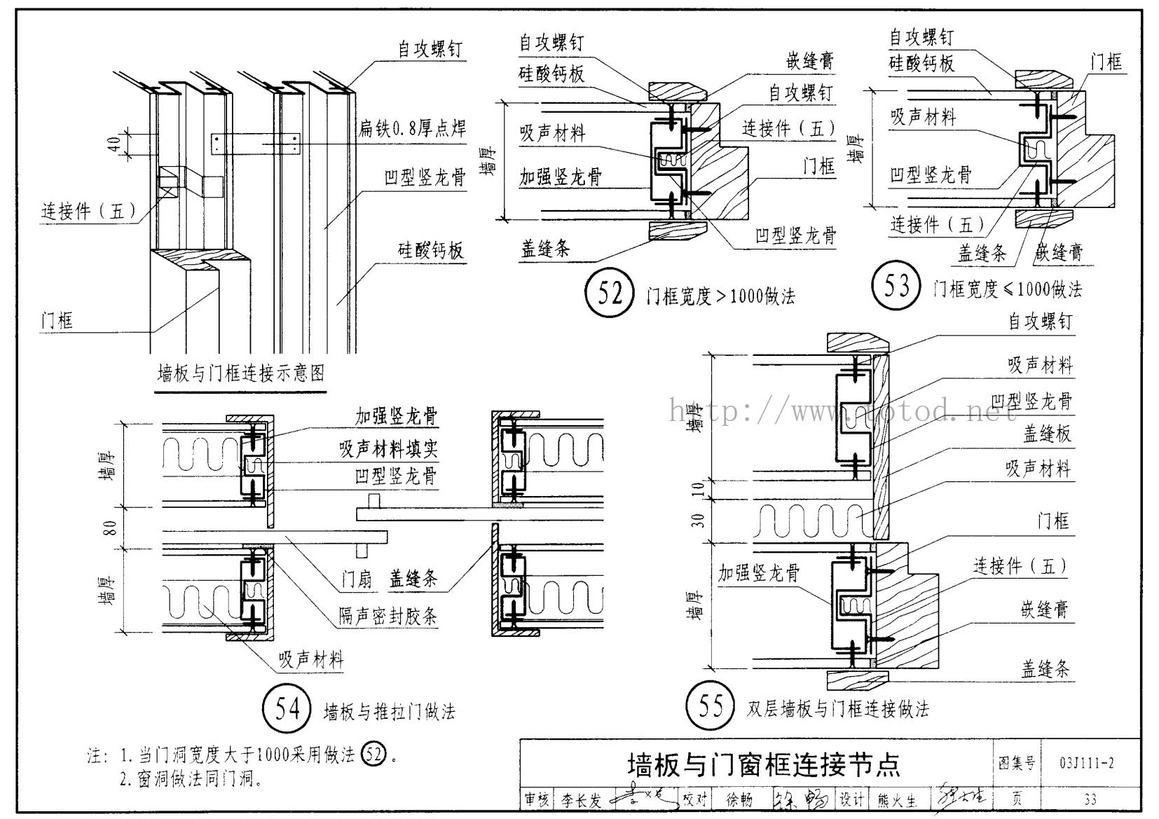 03j111-2 预制轻钢龙骨内隔墙