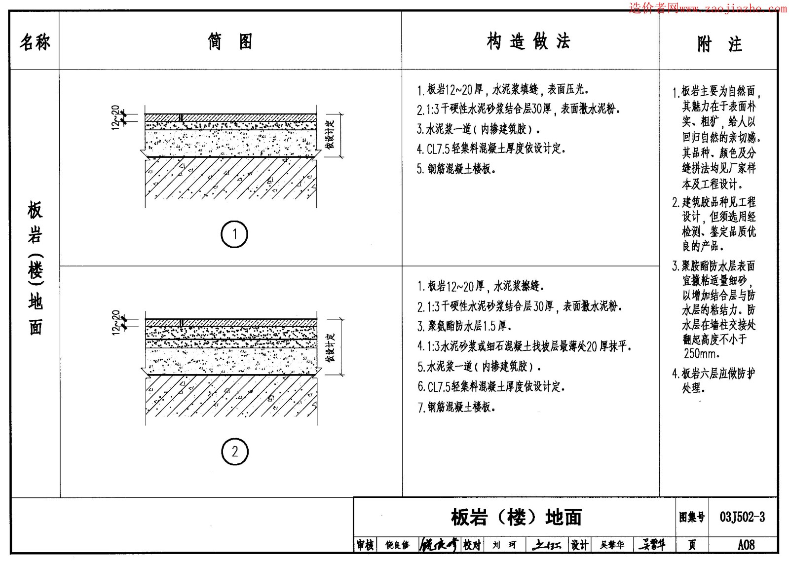 03j5023内装修室内楼地面及其他装修构造图集