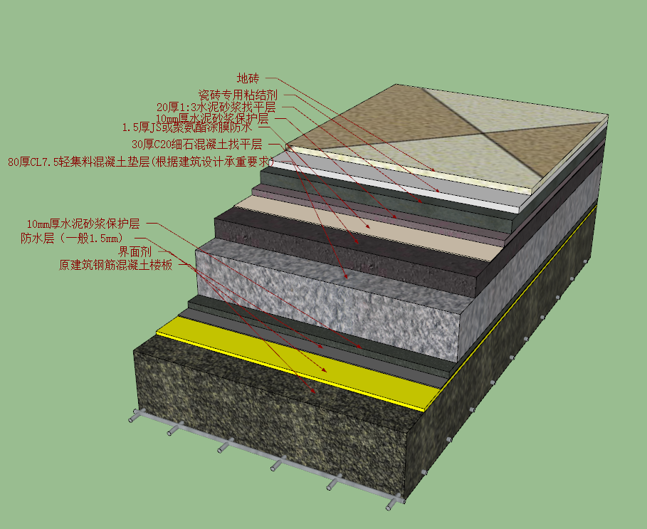 d2地砖11节点施工工艺