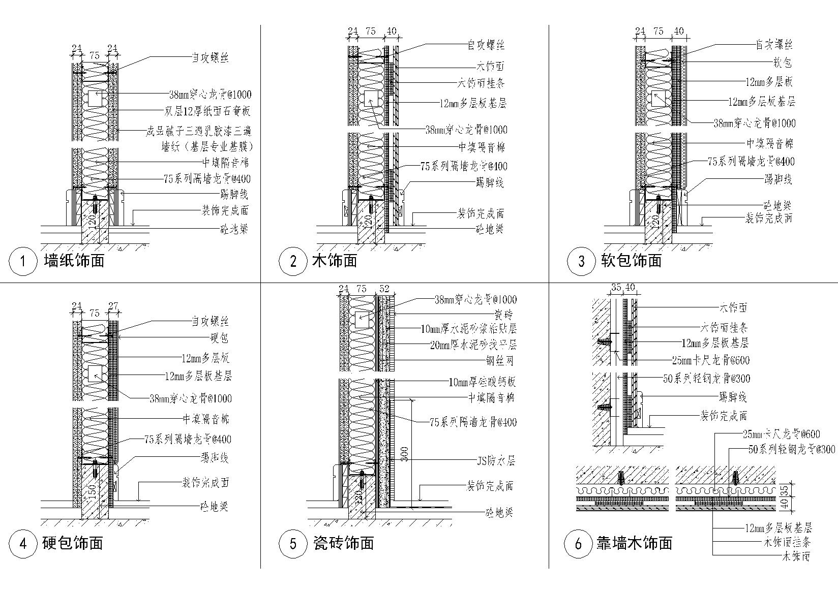 室内轻钢龙骨,钢架,砌块等隔墙节点详图 - 工程资料库