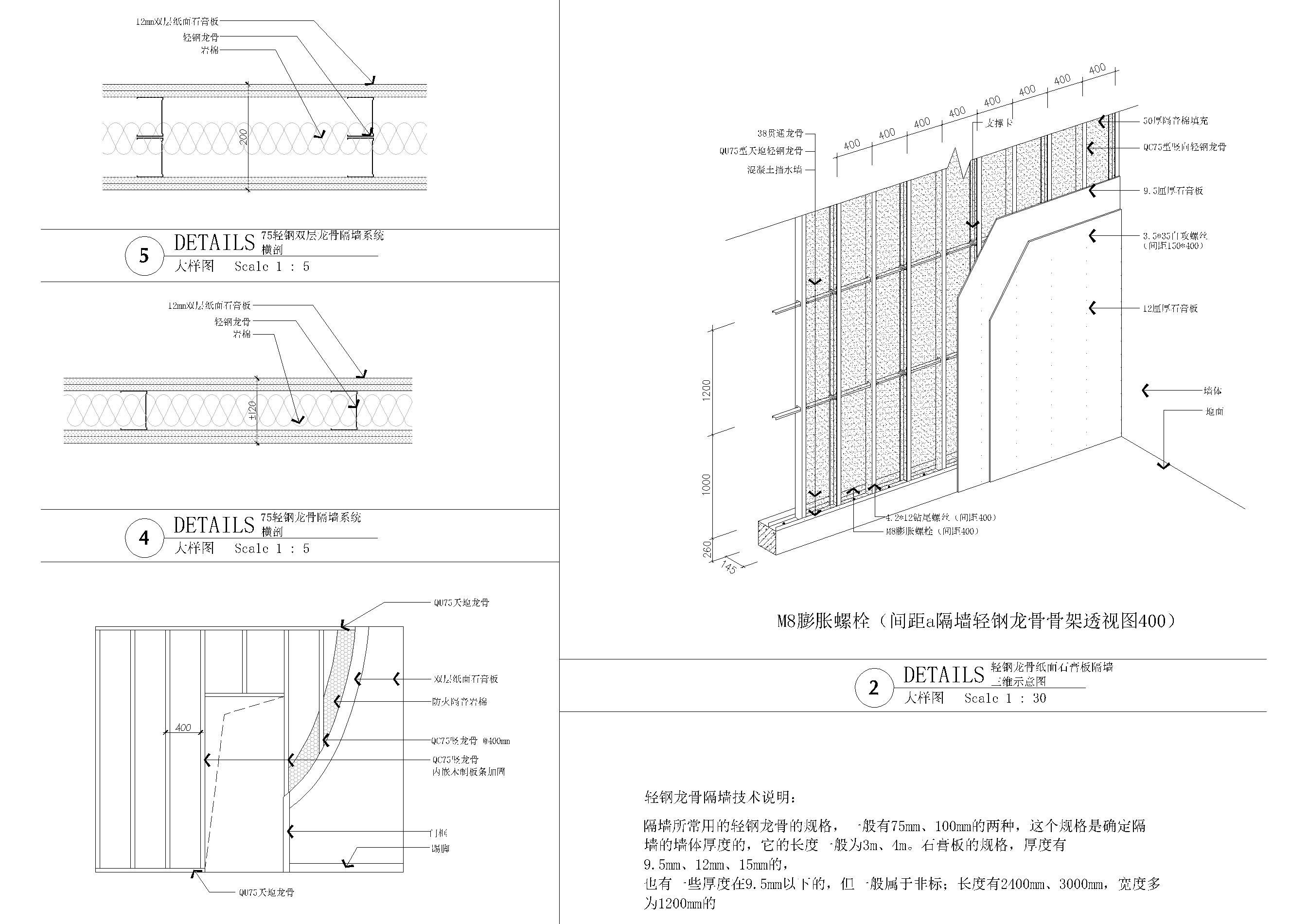 通用輕鋼龍骨隔牆透視大樣節點