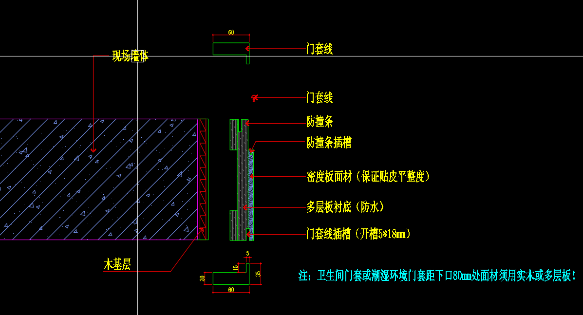 木门套的结构