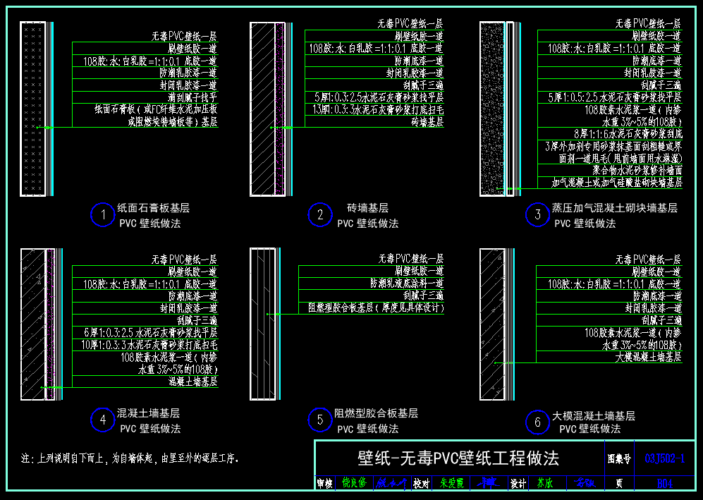 壁纸壁布施工工艺