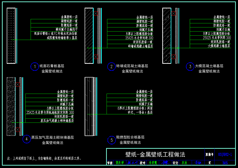 壁纸壁布施工工艺