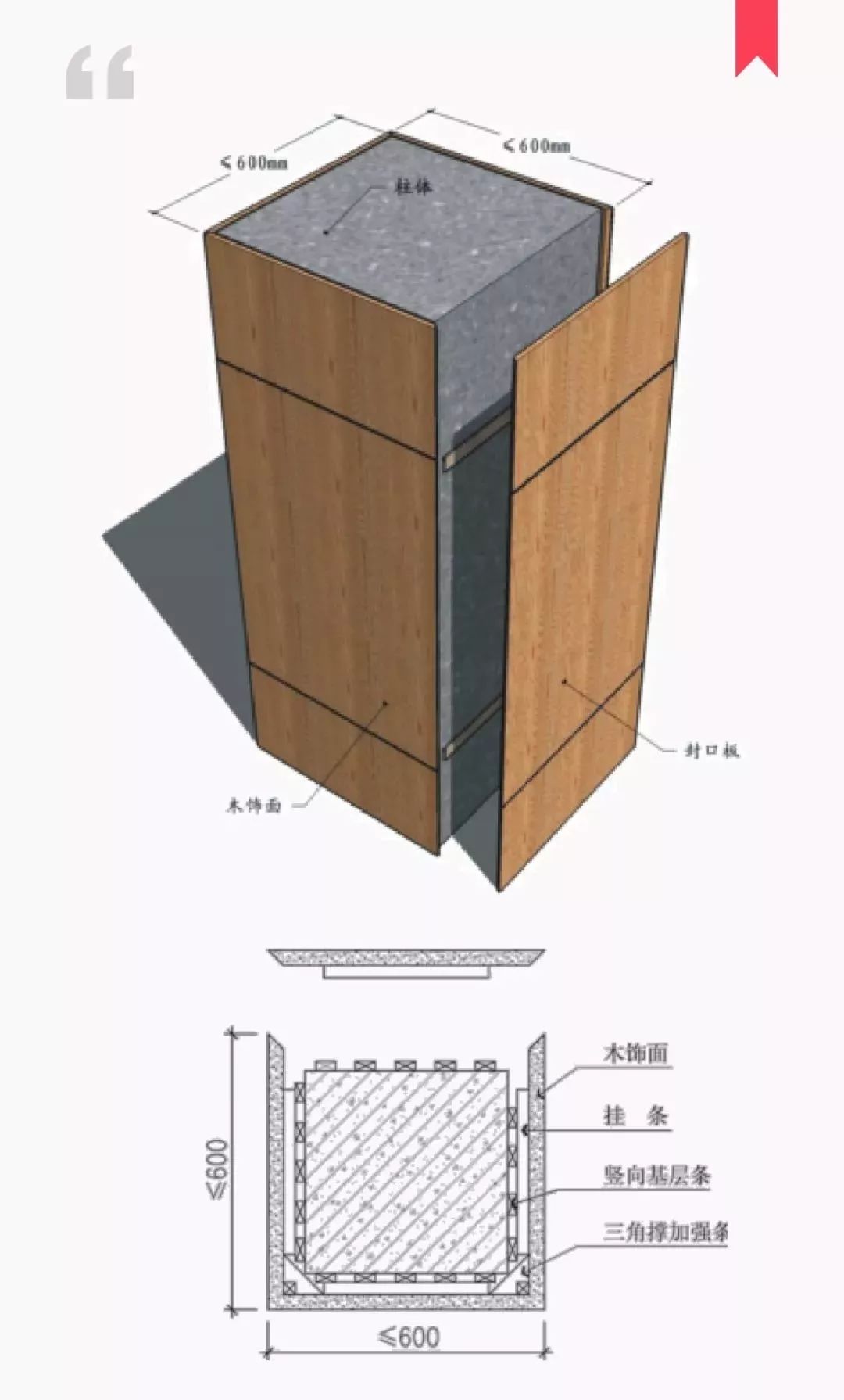 木饰面深化节点及下单实战解析掌握这6大要点让你轻松应对