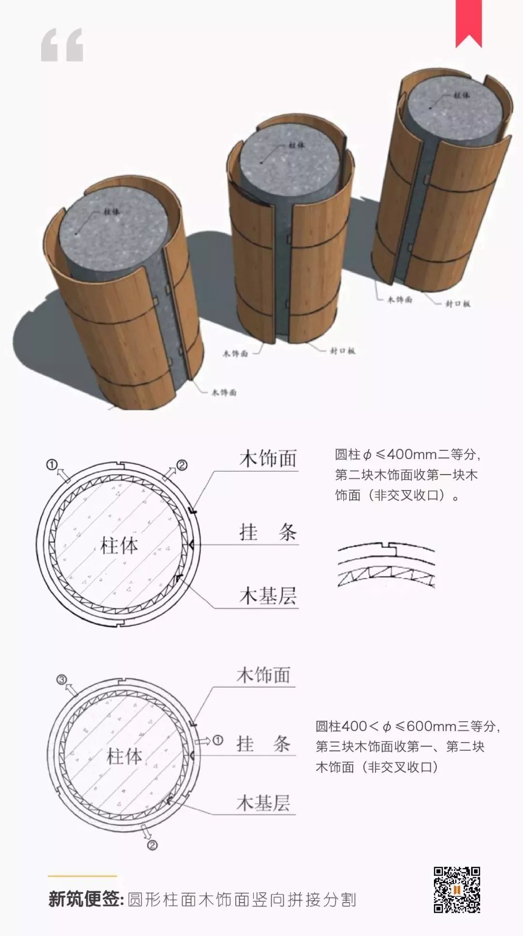 木饰面深化节点及下单实战解析
