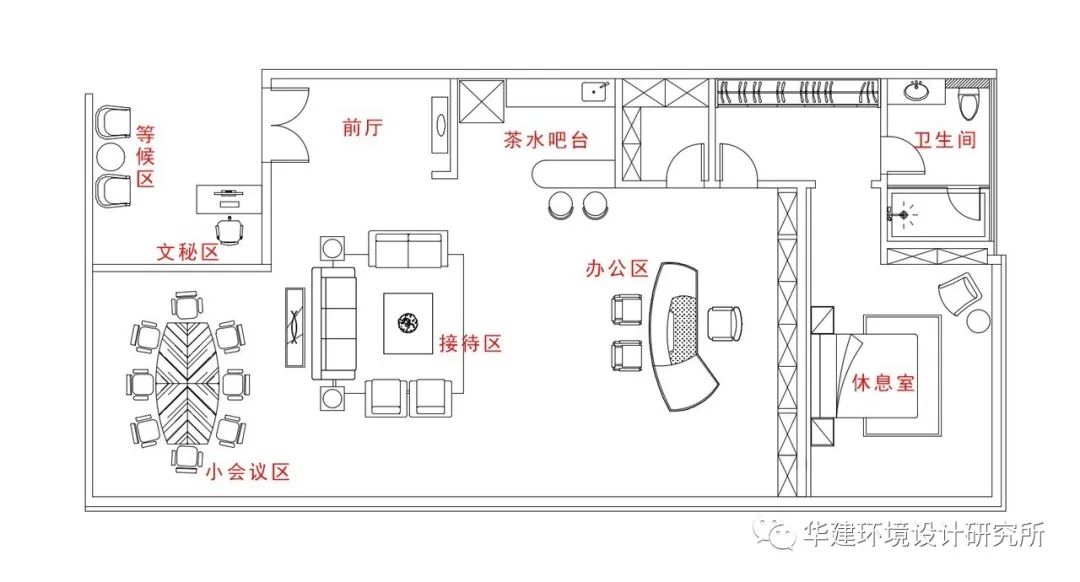 办公室标准规范hjsj2020