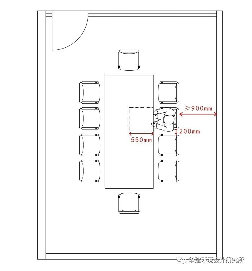办公室标准规范hjsj2020