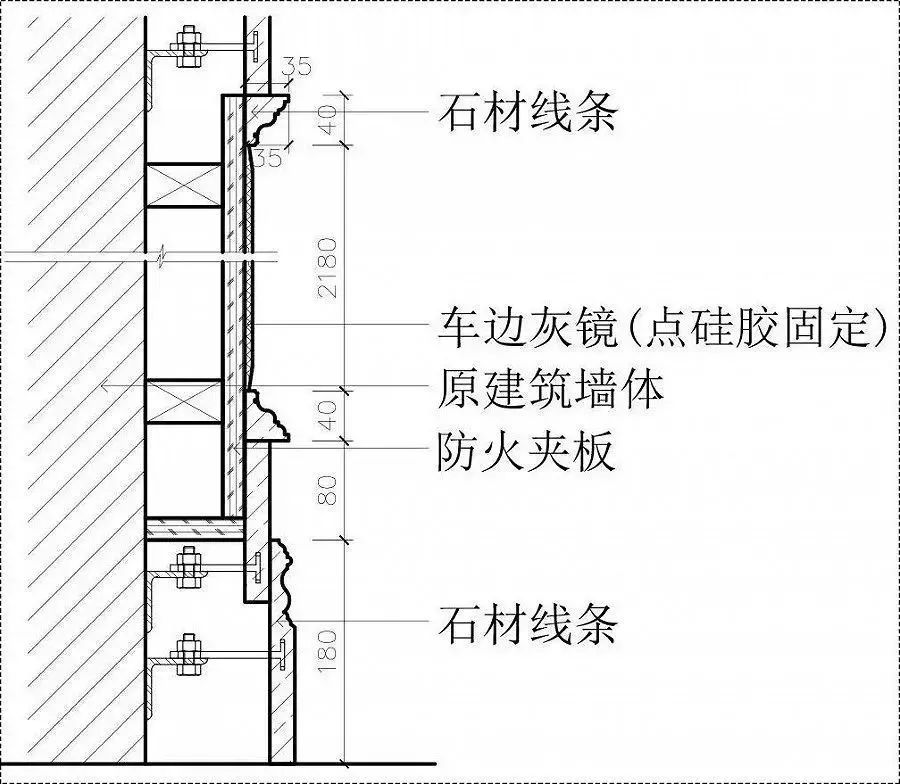 石材施工節點系列絕對乾貨