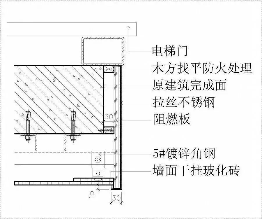 防火板製作基礎--不鏽鋼定製--幹掛石材--安裝不鏽鋼--完成面處理