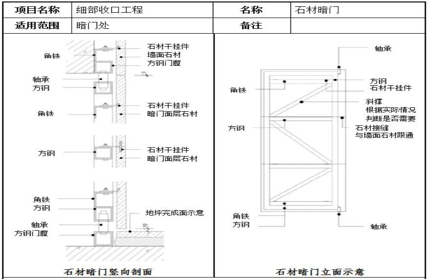 瓷砖暗门示意图