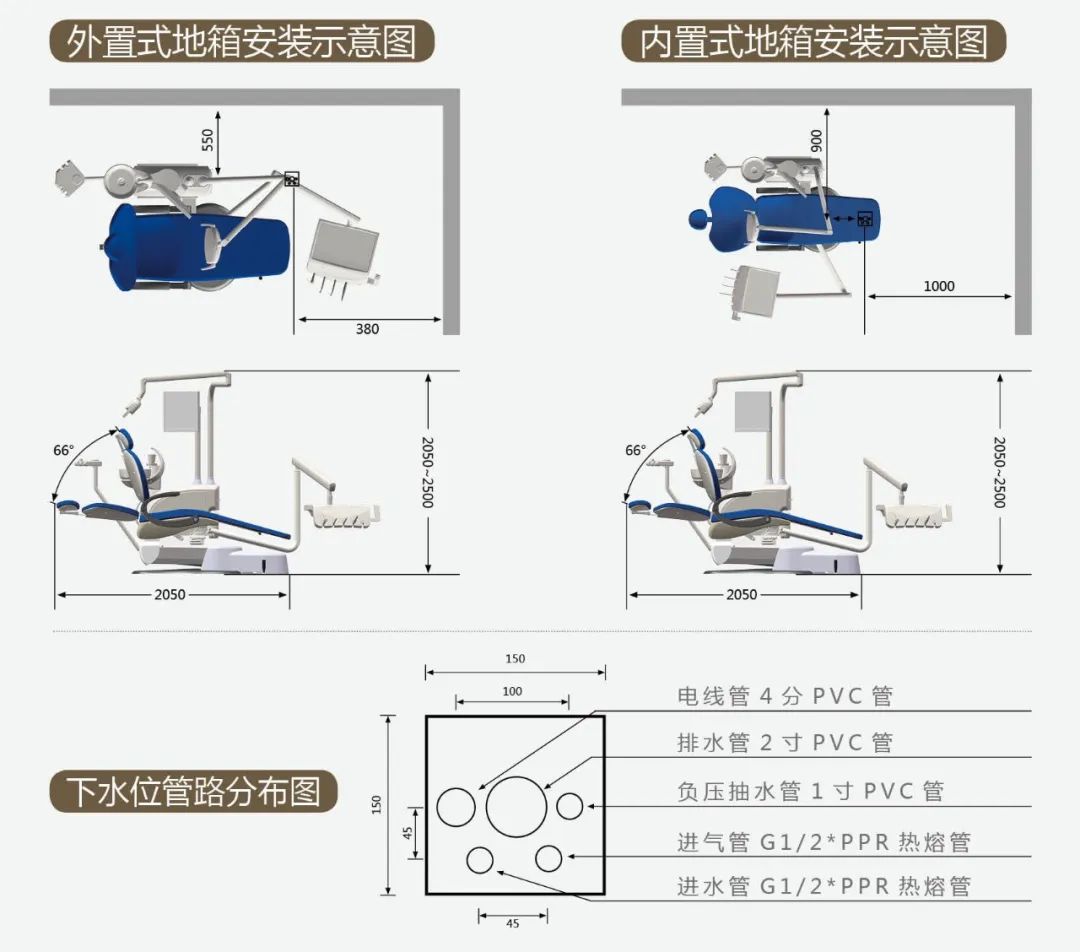 设计师去看牙竟然还要了解这些