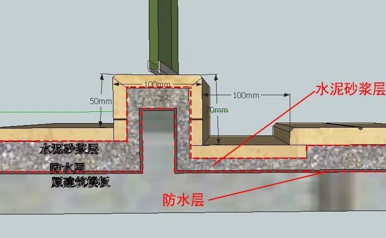 4 暗藏地漏做法暗地漏节点建议做法采用5mm宽的周边留缝,项目部严格