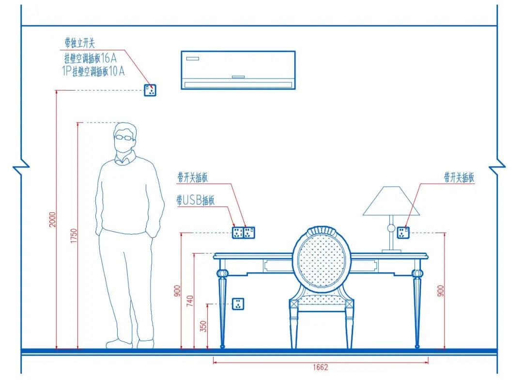 住宅装修67插座安装高度标准化指引二