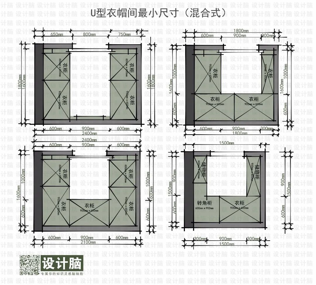 這些衣帽間的佈局設計邏輯你都清楚嗎