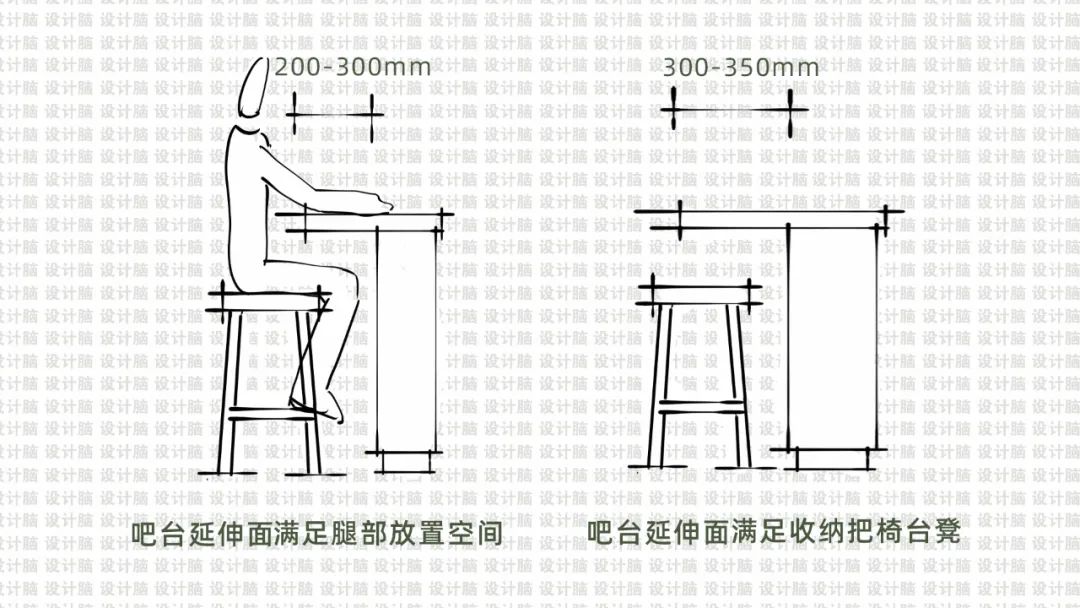 要满足基本的居住者腿部有充裕的放置空间如果延伸面不需要收纳吧椅