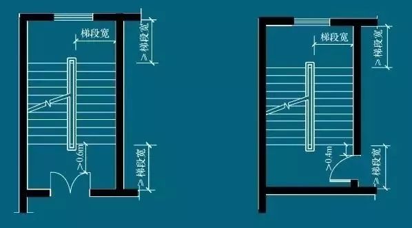 设计师必备丨楼梯设计的这些数据与计算