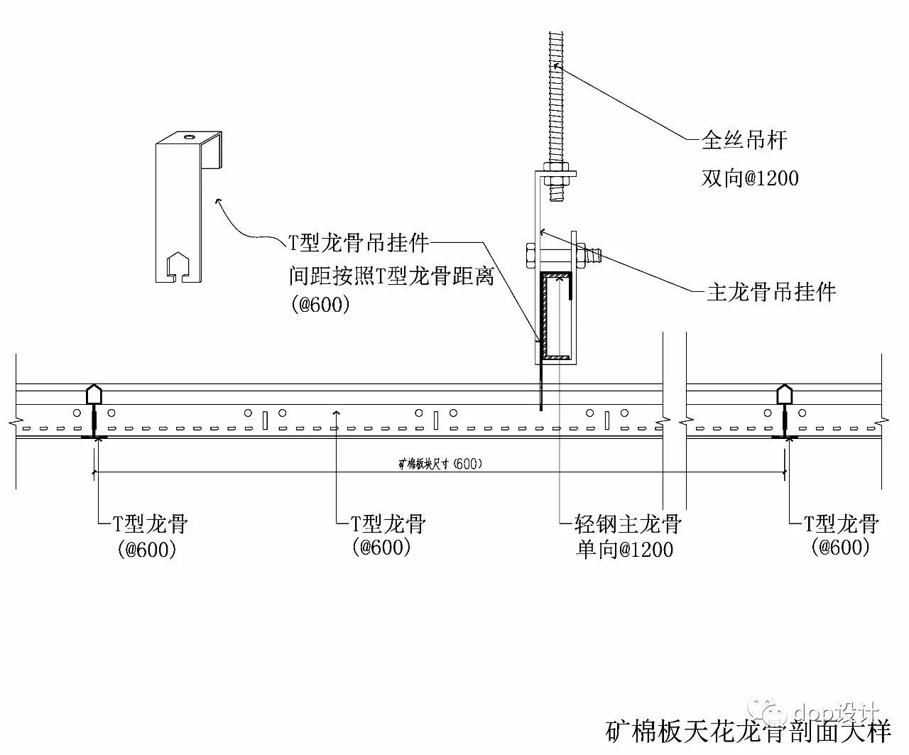 t型烤漆龍骨礦棉板龍骨構造連接示意礦棉板龍骨構造連接示意礦棉板