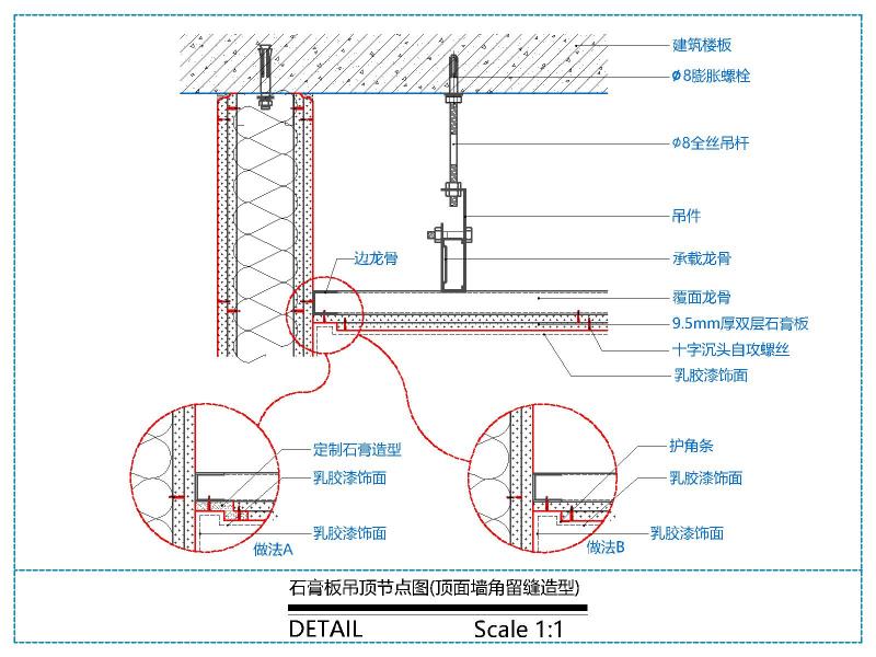 石膏板吊頂節點圖頂面牆角留縫造型