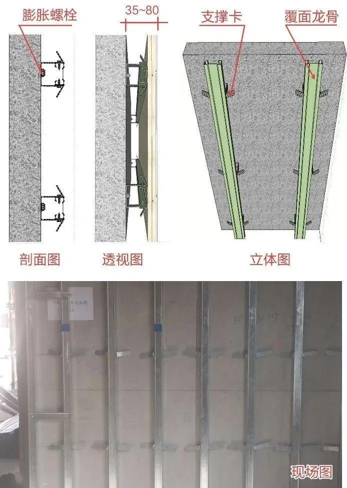 三大隔墙的解析1,钢架墙钢架隔墙根据使用功能,可分为主墙和附墙.