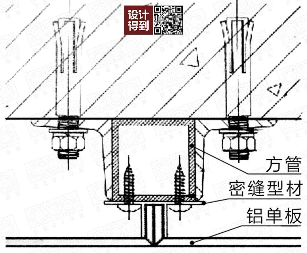 你们要的金属铝板工艺节点都在这了