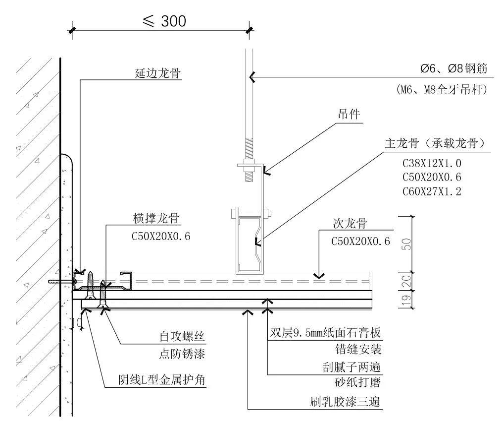 關於輕鋼龍骨吊頂的全部工藝都在這了