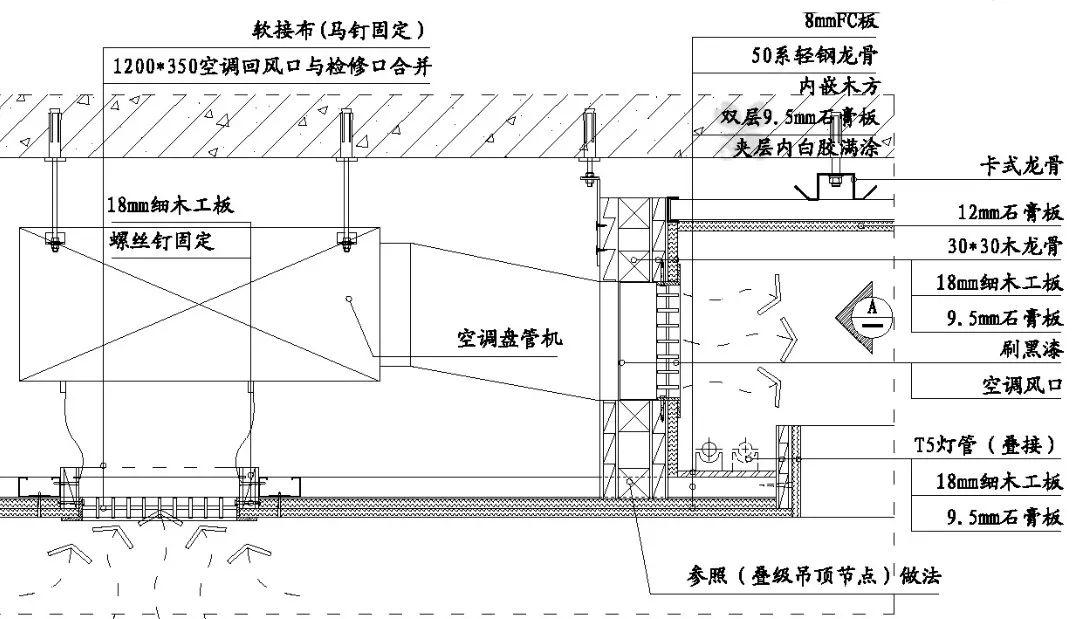 輕鋼龍骨吊頂施工工藝工藝流程:定標高,龍骨排版彈線→安裝吊杆,主