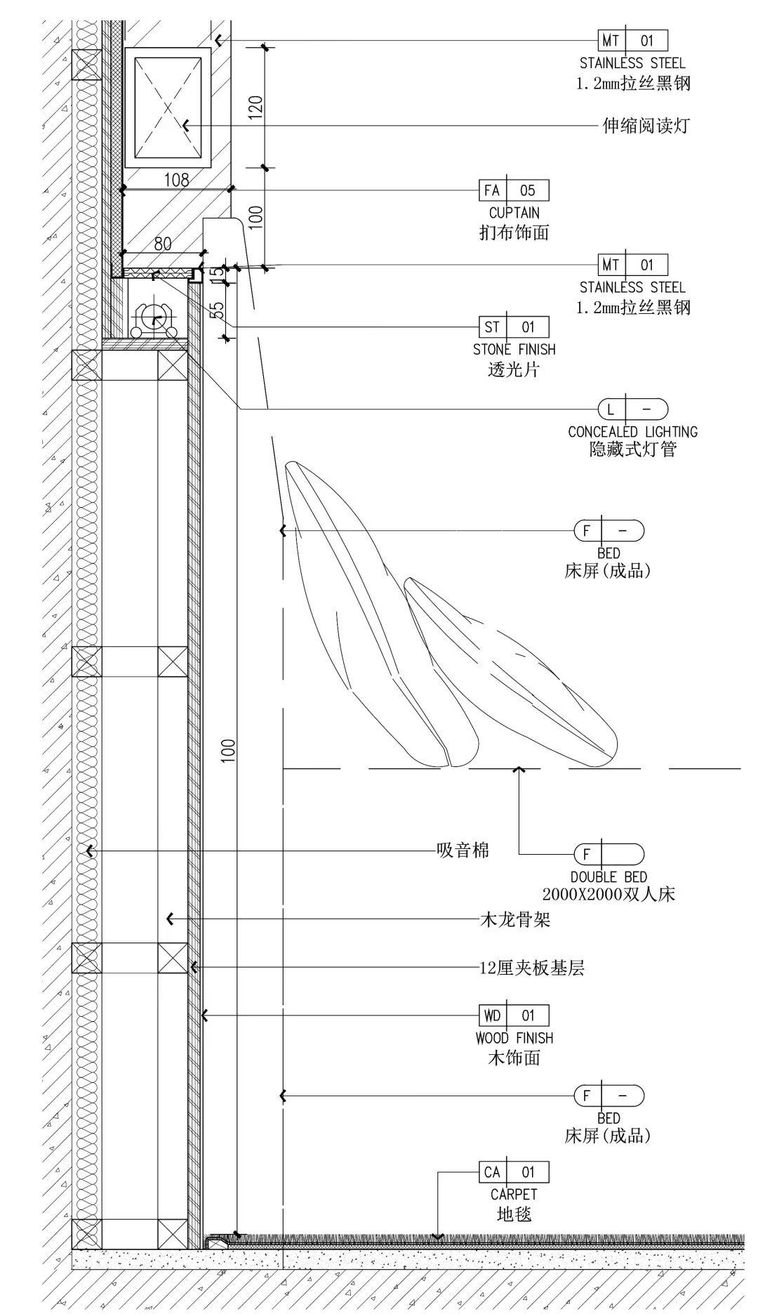 解析五星级酒店客房的配置及设计要点