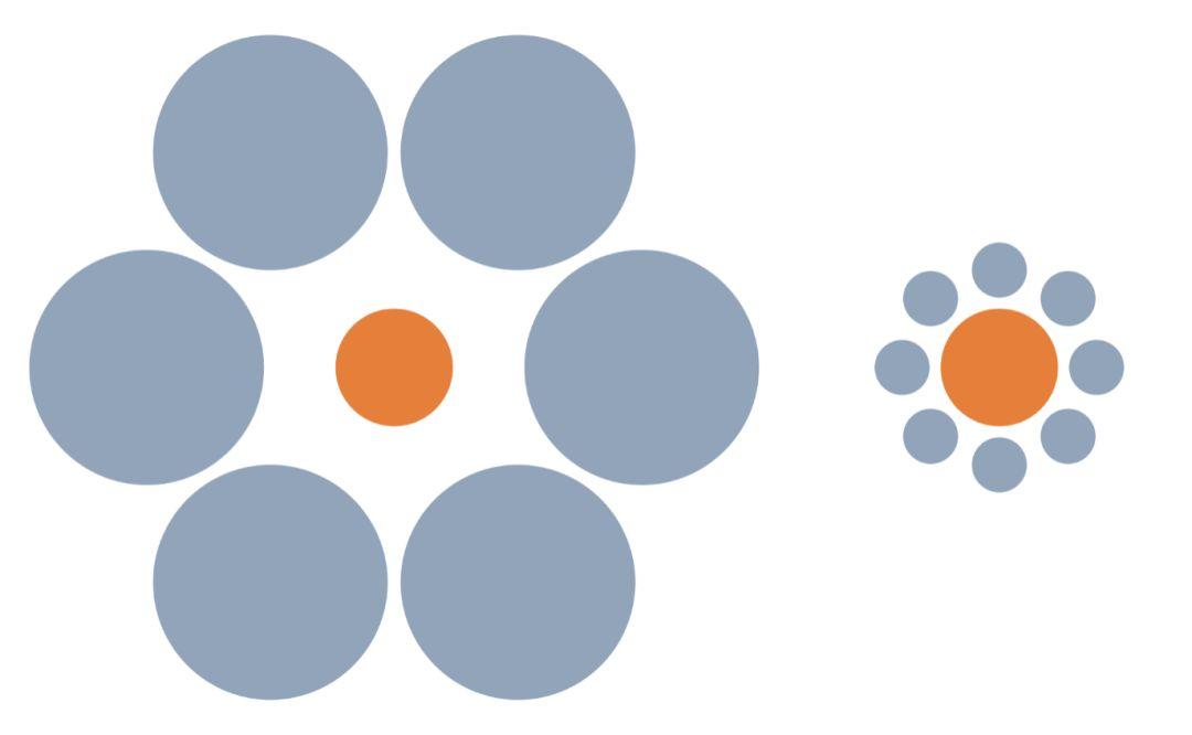 眼见不一定为实通过分析视错觉原理我们挖出了一些设计逻辑