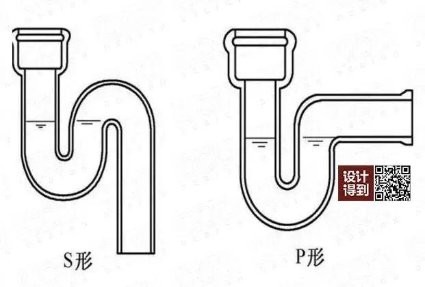 s弯↑这个也是很多设计师小伙伴的一个疑问,但是,这是个伪问题,从排水
