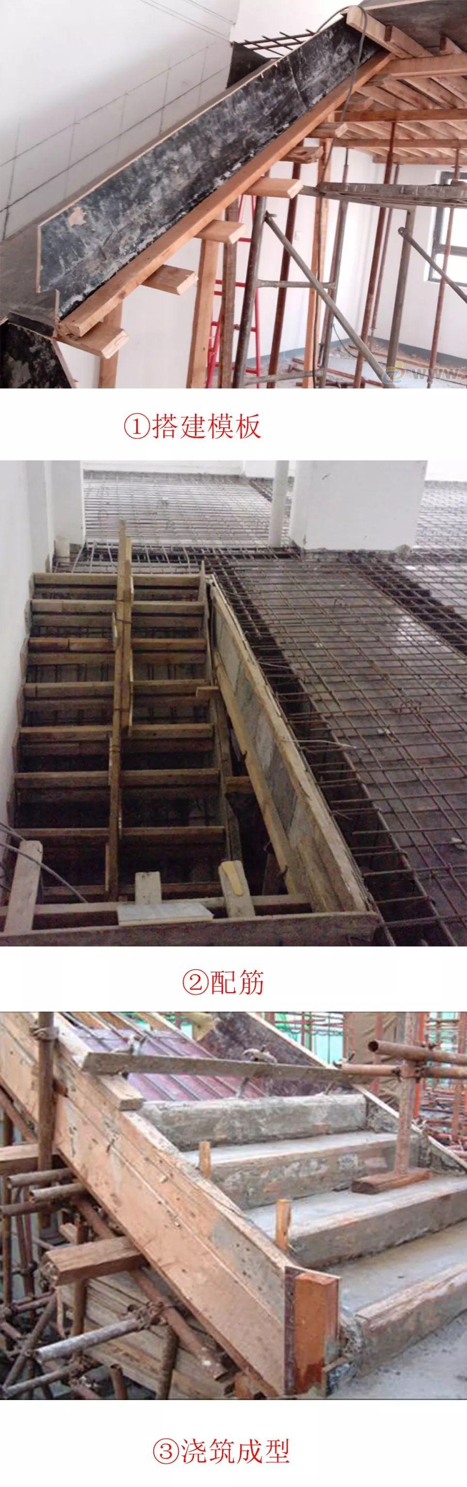 (1)现浇式混凝土楼梯的踏步是经过现场支模,配筋,安装踏步阳角角钢